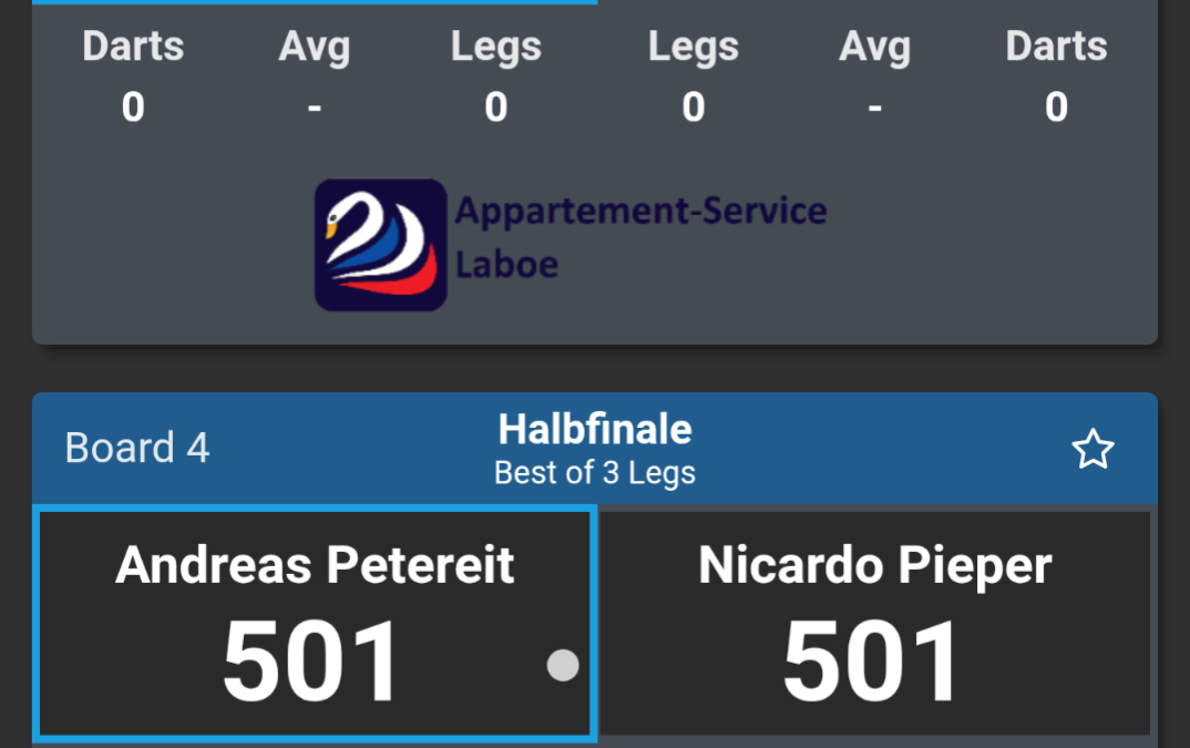 Weekly Open 3 / 2026